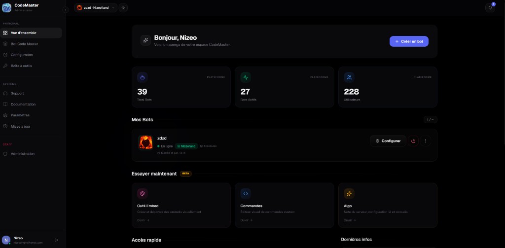 Vue d'ensemble du dashboard CodeMaster